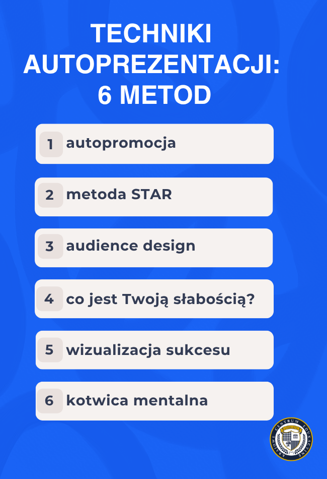 Infografika z technikami autoprezentacji (przykłady): 6 metod jako przykład: autopromocja, metoda STAR, audience design, pytanie o słabości, wizualizacja sukcesu i kotwica mentalna.