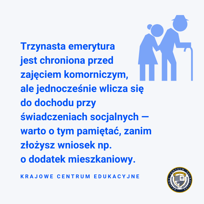 Grafika z sylwetkami starszej pary i informacją, że trzynasta emerytura jest chroniona przed komornikiem, ale wlicza się do dochodu przy świadczeniach socjalnych, np. dodatku mieszkaniowym.