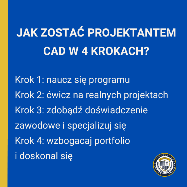 Tekst na grafice: Jak zostać projektantem CAD w 4 krokach?Krok 1: naucz się programu
Krok 2: ćwicz na realnych projektach
Krok 3: zdobądź doświadczenie zawodowe i specjalizuj się
Krok 4: wzbogacaj portfolio
i doskonal się
