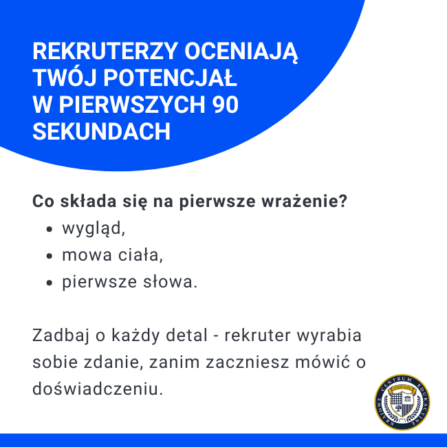 Infografika z tekstem: rekruterzy oceniają Twój potencjał w pierwszych 90 sekundach — co składa się na pierwsze wrażenie: wygląd, mowa ciała i pierwsze słowa