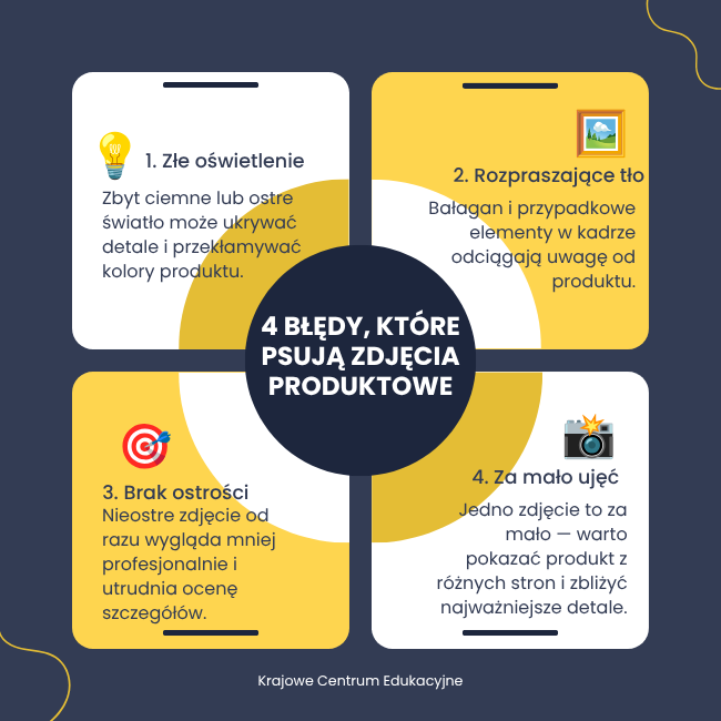 Fotografia Produktowa_ Poradnik Dla Początkujących Infografika (2)