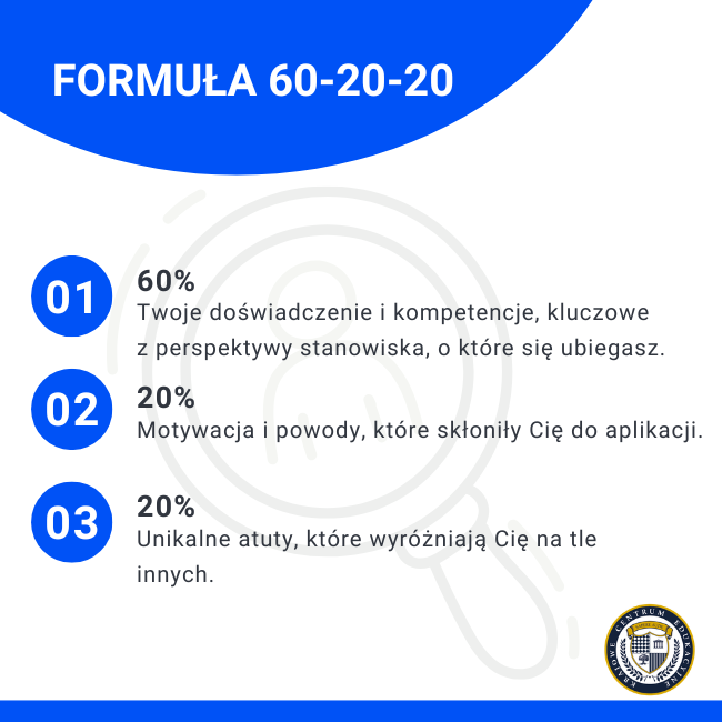 Infografika przedstawiająca formułę 60-20-20 do autoprezentacji na rozmowie o pracę — podział treści na doświadczenie, motywację i unikalne atuty