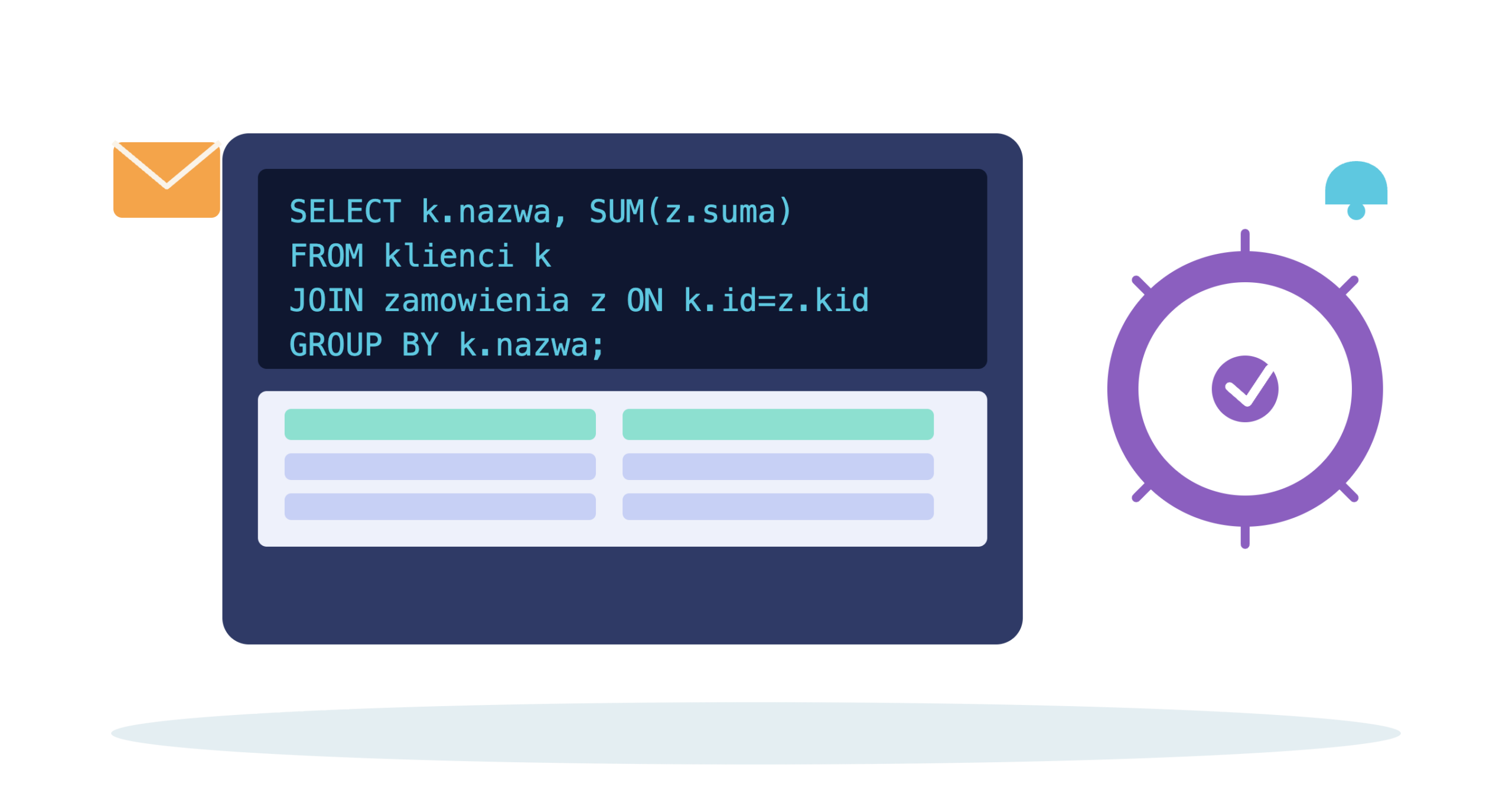 kurs sql grafika 4 projekty scaled