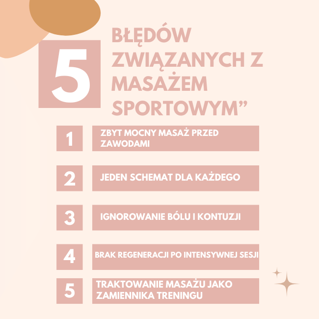 5 bledow zwiazanych z masazem sportowym
