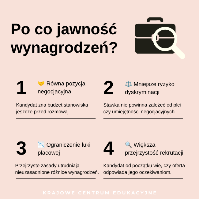 Po co jawnosc wynagrodzen